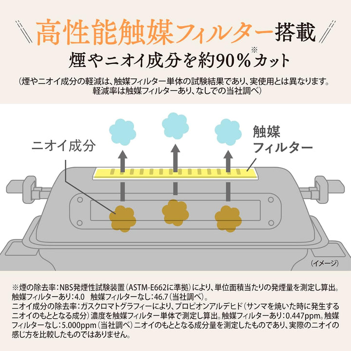 ZOJIRUSHI 象印 多功能烘烤機 EF-WA30