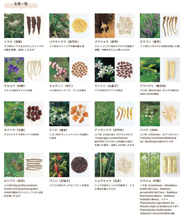 Tsumura 津村 漢方清肺湯顆粒 20包