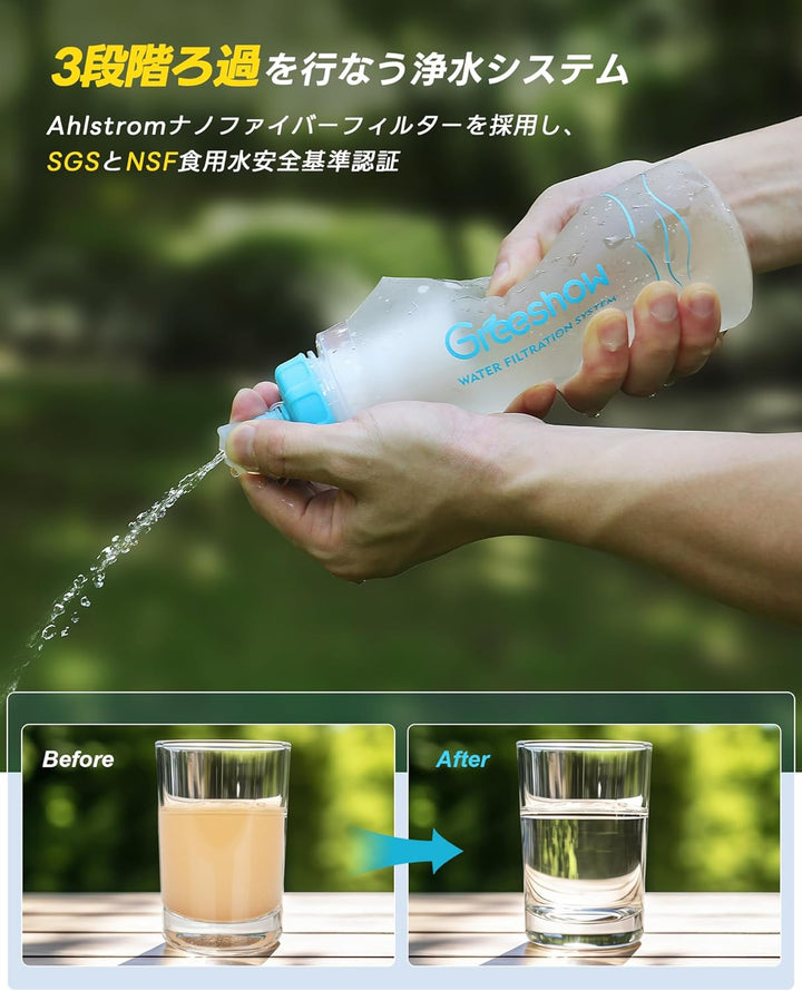 GreeShow 攜帶式淨水器 GS-286