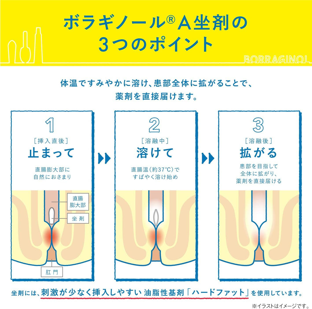 天藤製藥 保能痔 Borraginol A系列 痔瘡栓劑 10個/30個入