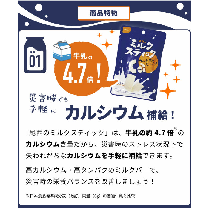 五年保存期 Onisi 尾西 牛奶條