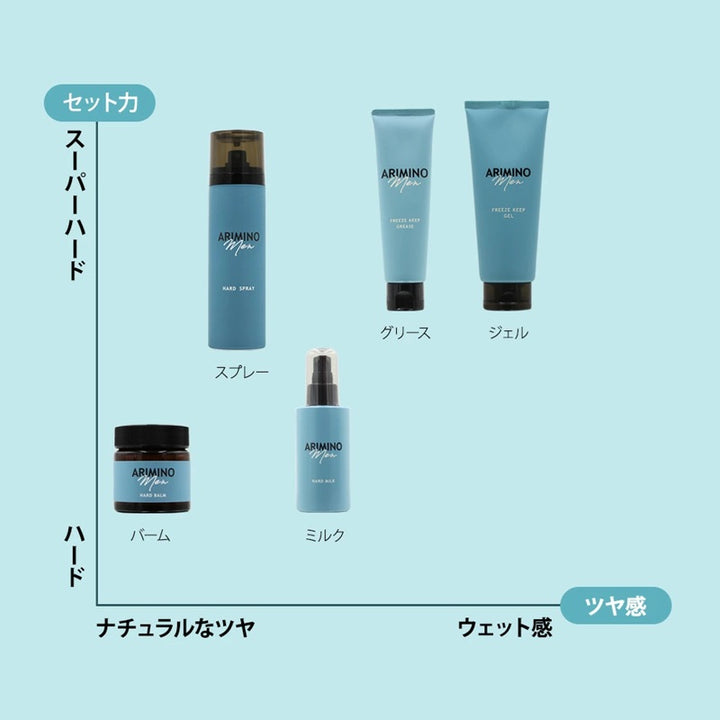 ARIMINO men 蔓森仕 造型品
