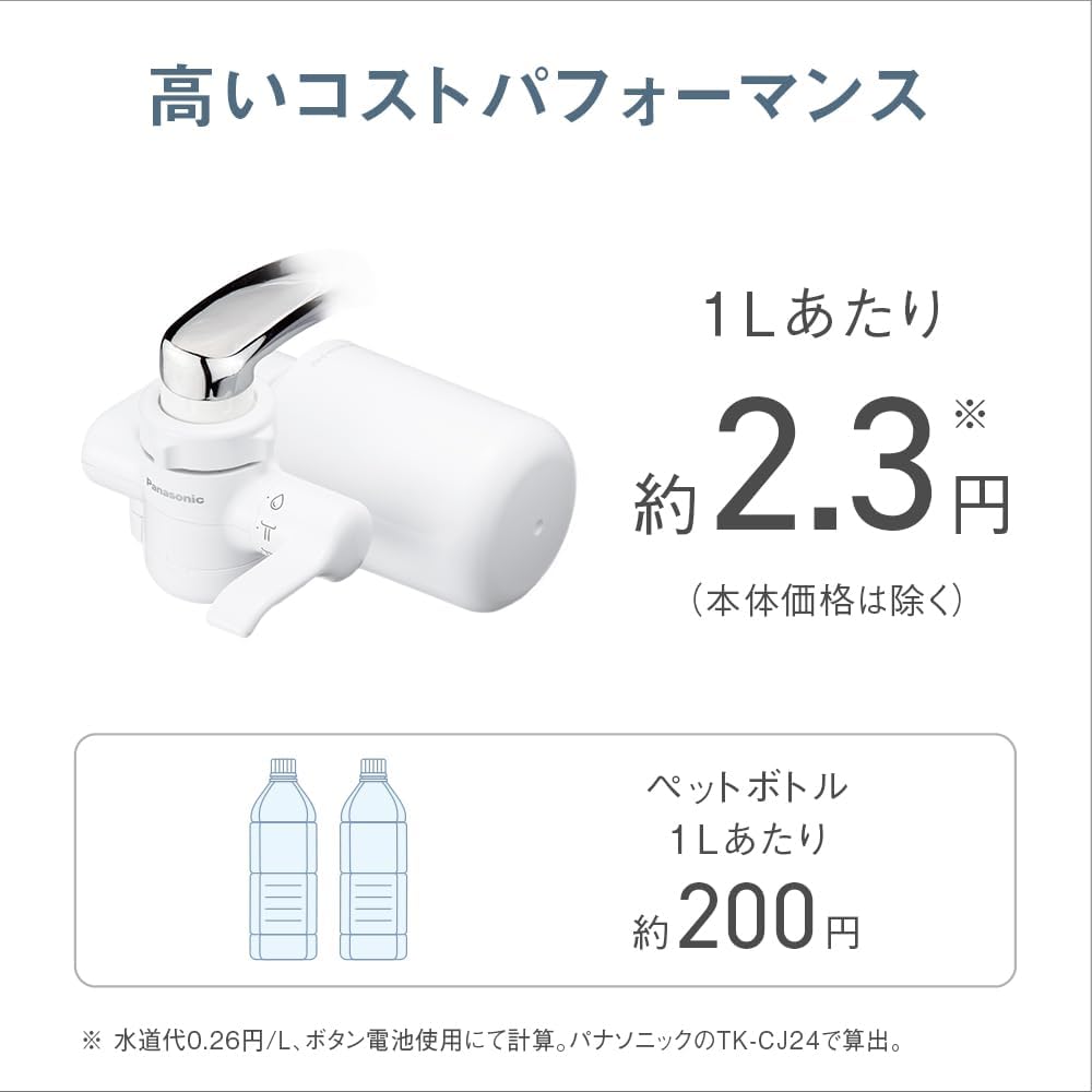 Panasonic 國際牌 TK-CJ14 TK-CJ24 水龍頭淨水器