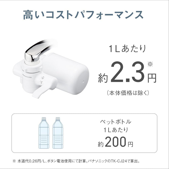 Panasonic 國際牌 TK-CJ14 TK-CJ24 水龍頭淨水器