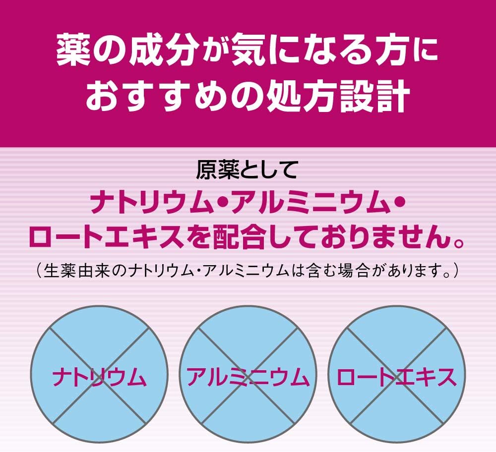 ROHTO 樂敦製藥 Pansiron Active55 顆粒粉 錠狀胃藥