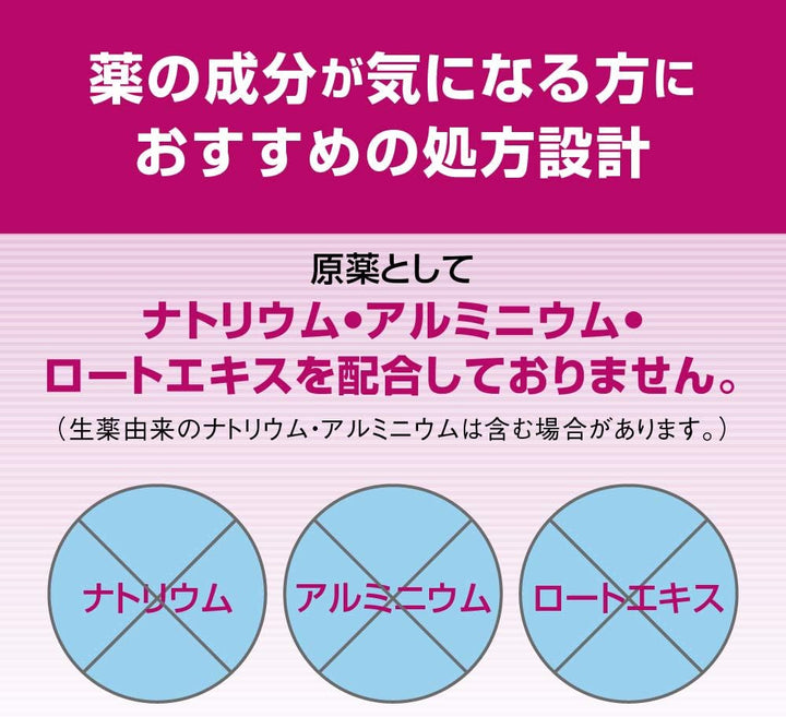 ROHTO 樂敦製藥 Pansiron Active55 顆粒粉 錠狀胃藥