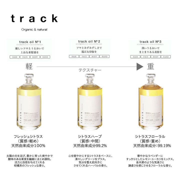 Track oil 護髮油 No1 No2 No3 90ml 美容油