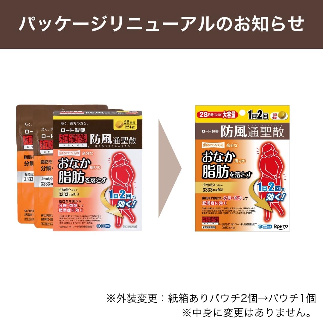ROHTO  樂敦製藥 防風通聖散錠T 224錠