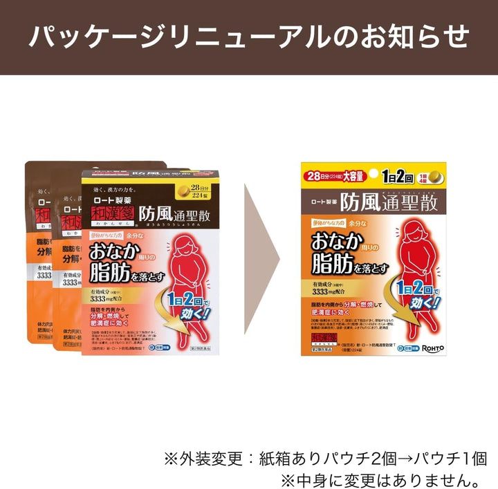 ROHTO  樂敦製藥 防風通聖散錠T 224錠
