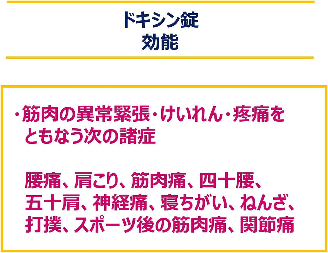 合利他命製藥 多辛片 肩頸酸痛藥