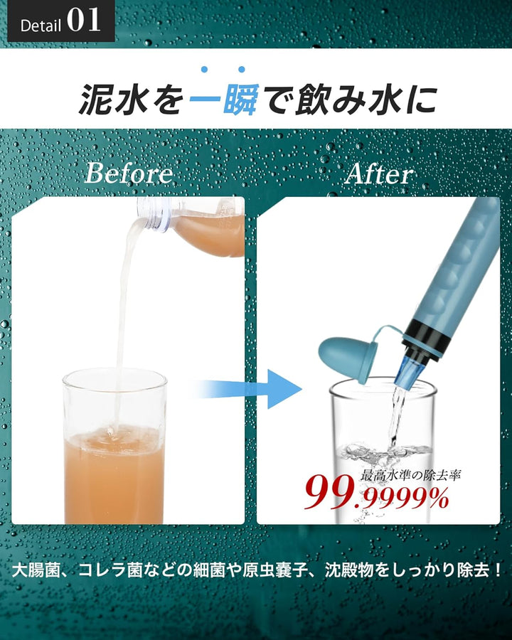 GreeShow 攜帶式淨水器 GS-282