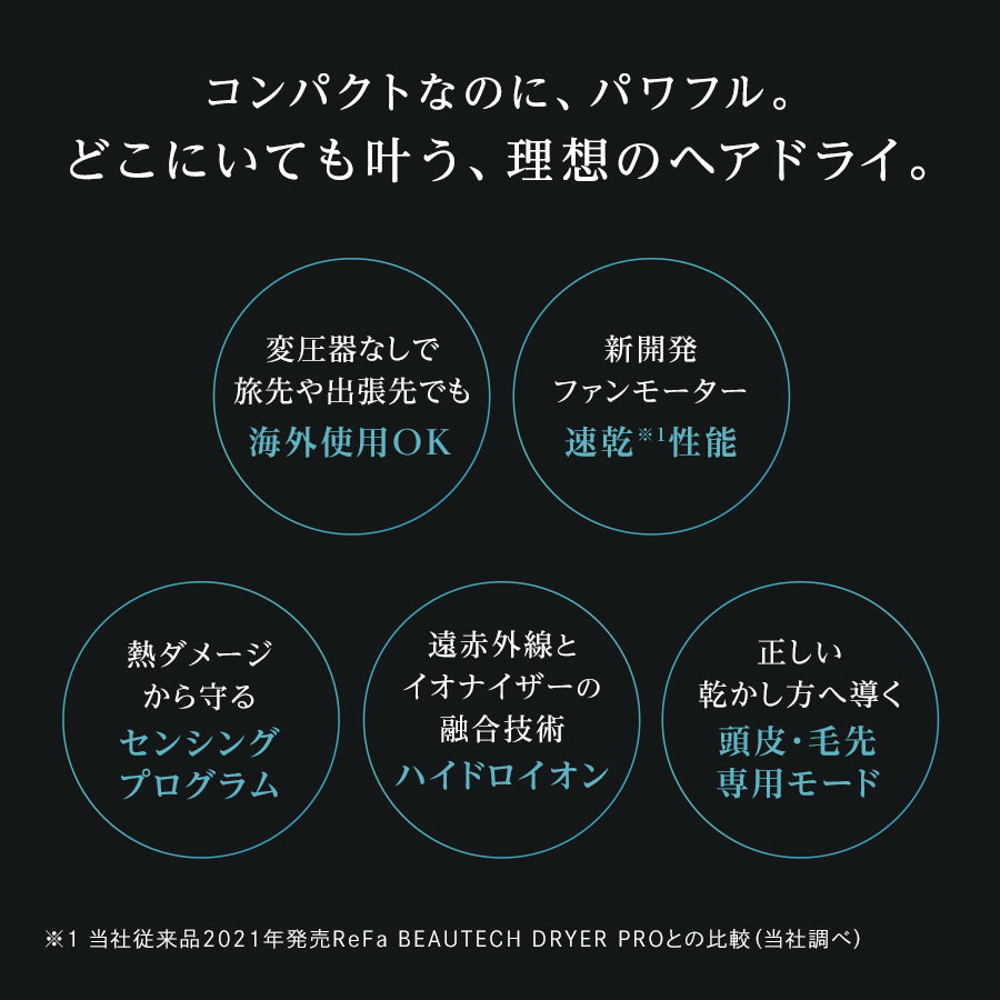ReFa BEAUTECH DRYER SMART W 吹風機