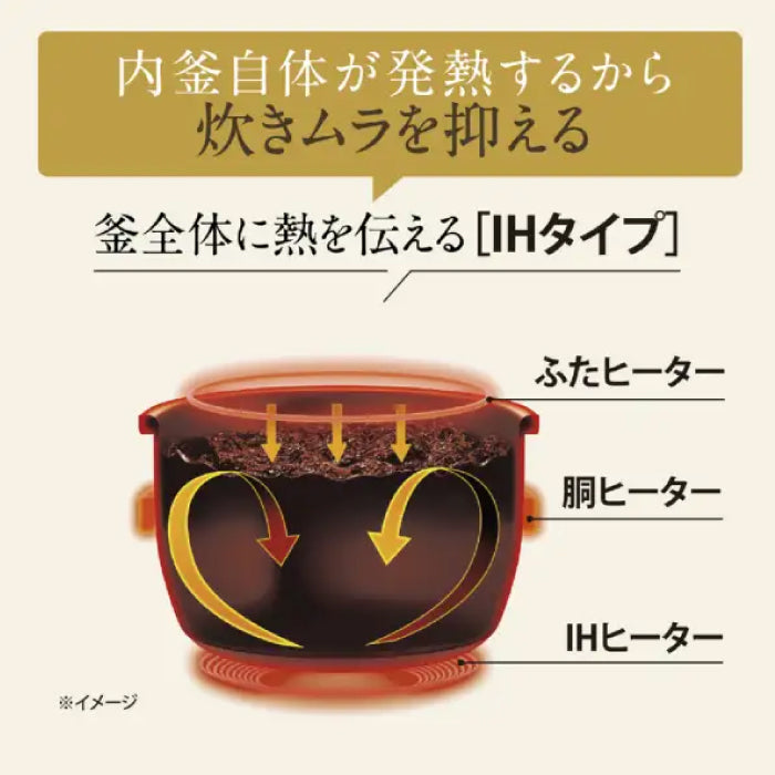 ZOJIRUSHI 象印 NW-VK10 VK18 電子鍋