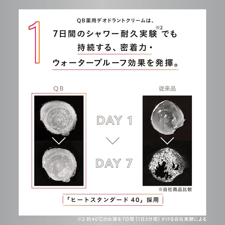 Quick Beauty 白金版 藥用 體香膏 體香棒