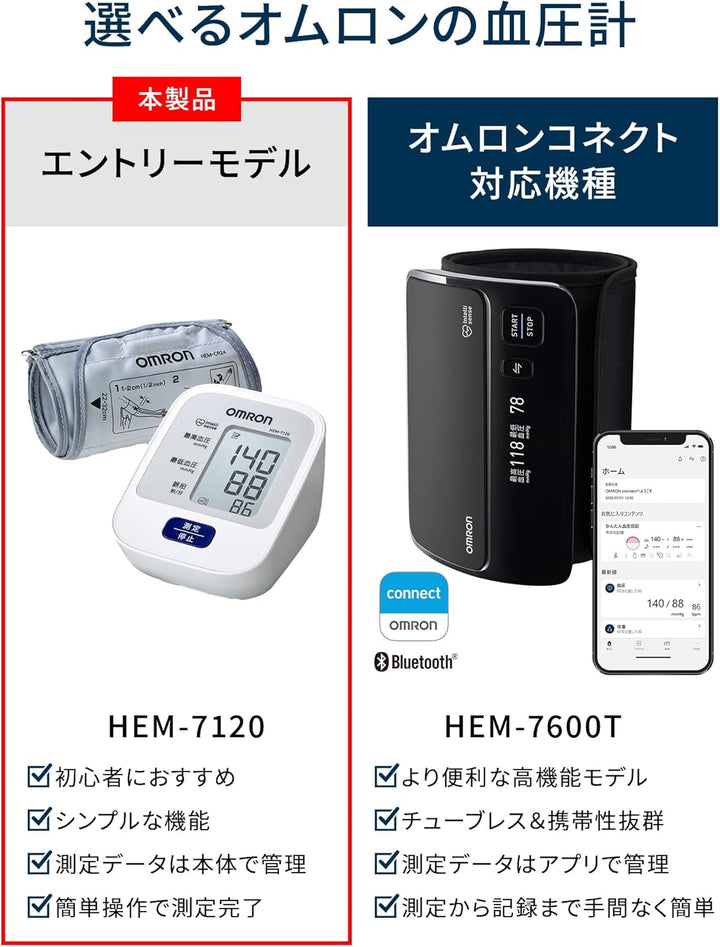 Omron 歐姆龍 ‎HEM-7120 入門款血壓計