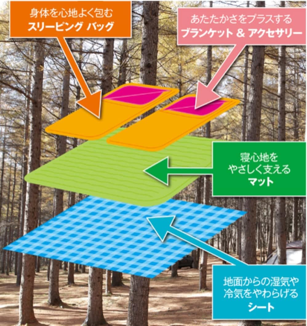 Coleman 露營者氣墊床