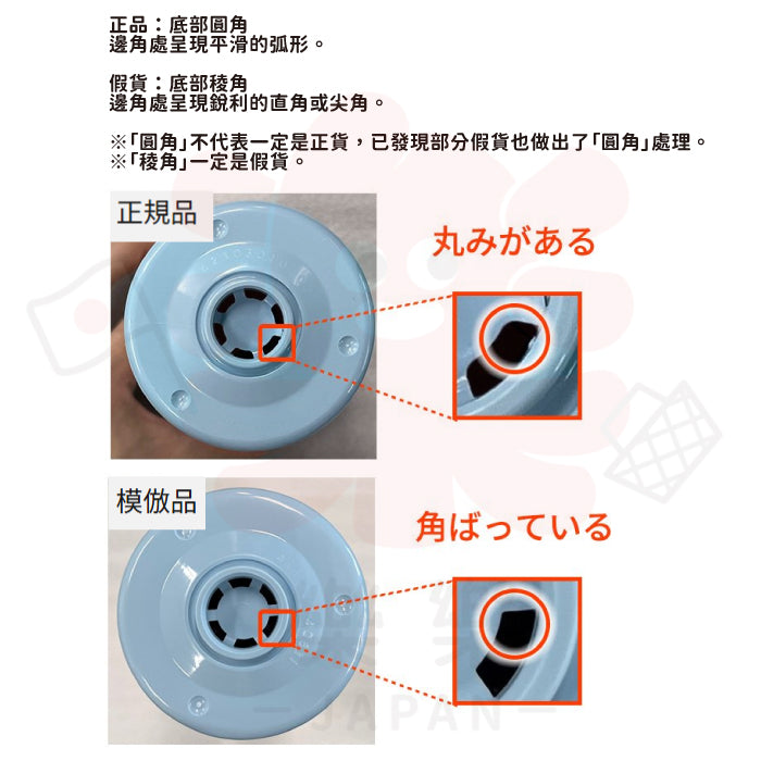 Panasonic 國際牌 電解水濾心 TK-AS30C1