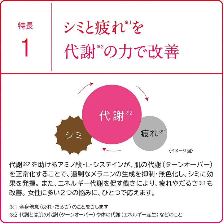 白兔牌 HYTHIOL-C + 2 PLUS 二代 沛體旺 美白丸