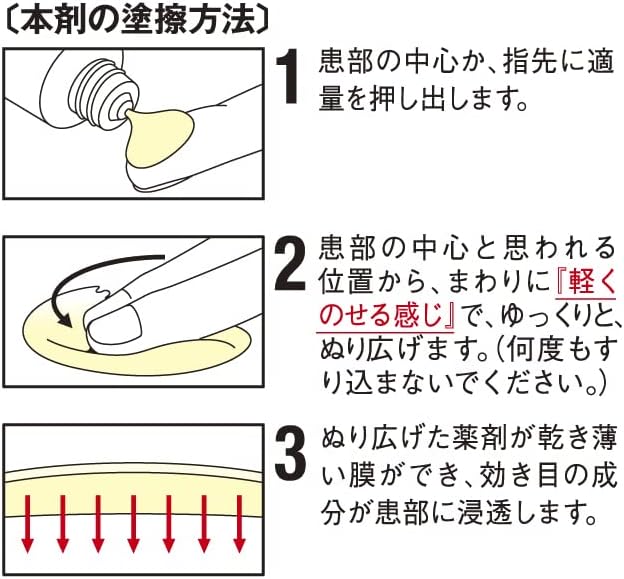 KOWA 興和 Vantelin 萬特力 痠痛凝膠α