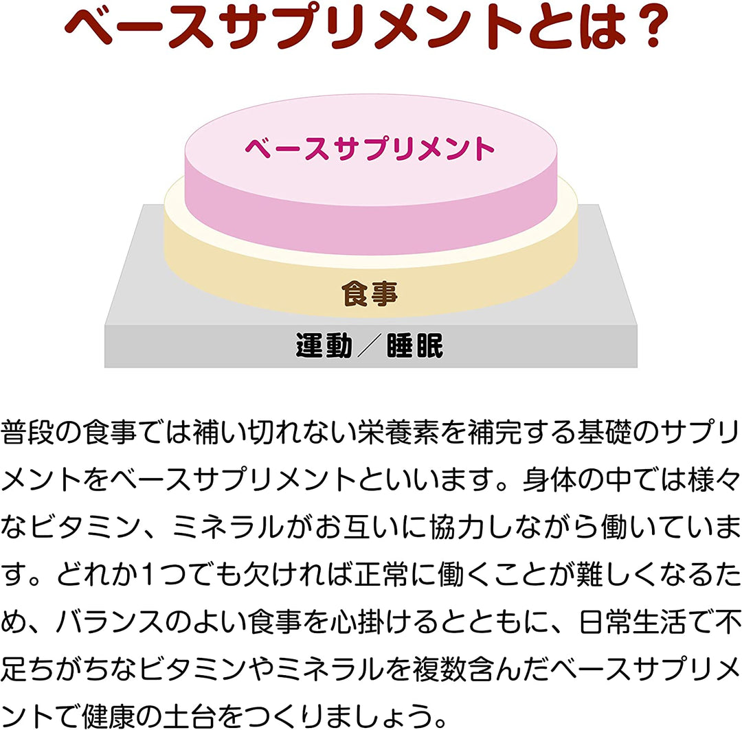 大塚製藥 Nature Made 萊萃美 超級維他命&礦物質 120粒(120日份)