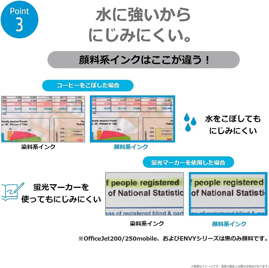 HP 惠普 HP915XL 原廠墨水匣 黑色 藍色 紅色 黃色