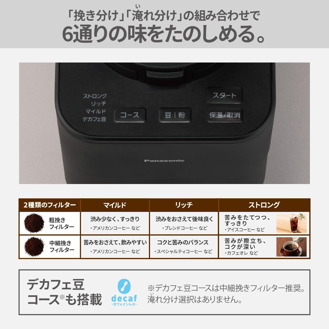 Panasonic 國際牌 全自動咖啡機 NC-A57 NC-A58