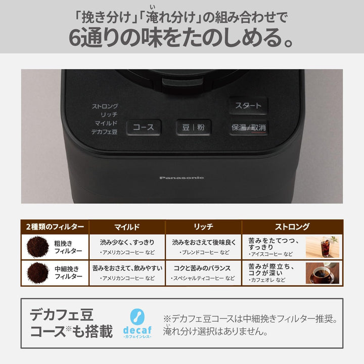 Panasonic 國際牌 全自動咖啡機 NC-A57 NC-A58