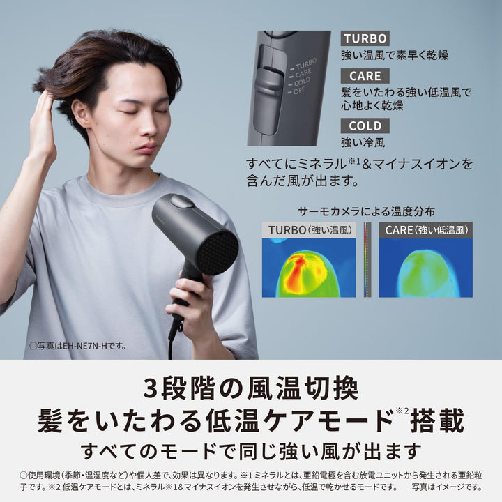 Panasonic 國際牌 EH-NE7N EH-NE7M 雙倍礦物負離子吹風機