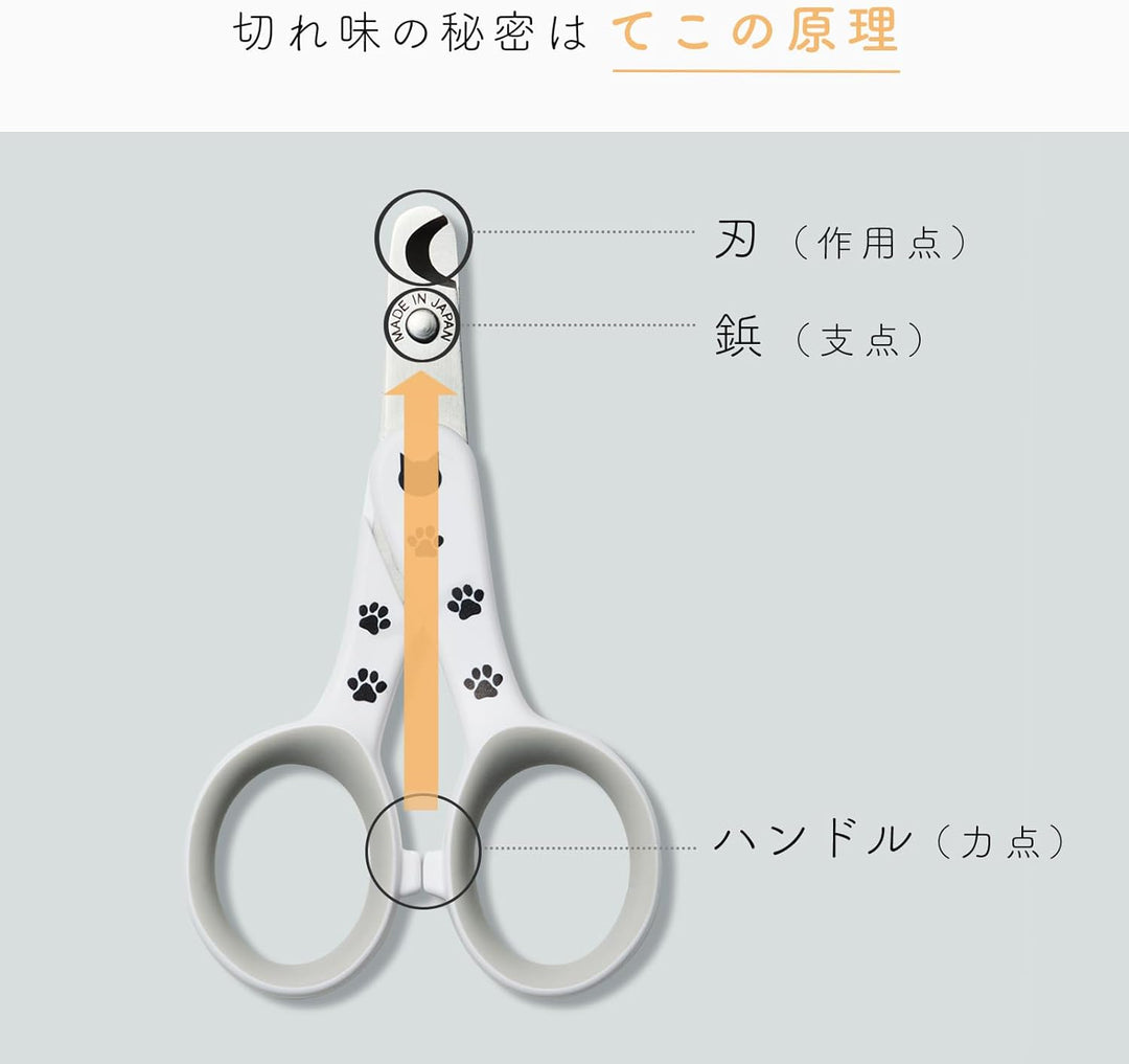 necoichi 猫壱 貓壹 貓咪 指甲刀