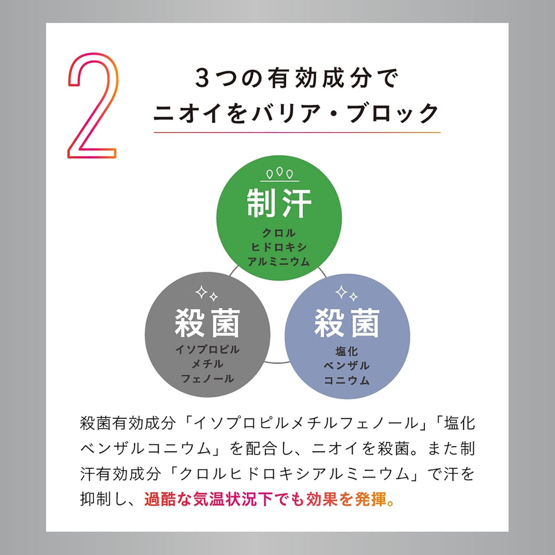 Quick Beauty 白金版 藥用 體香膏 體香棒