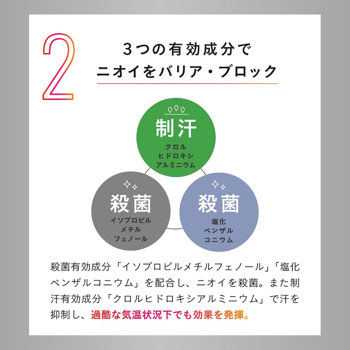 Quick Beauty 白金版 藥用 體香膏 體香棒