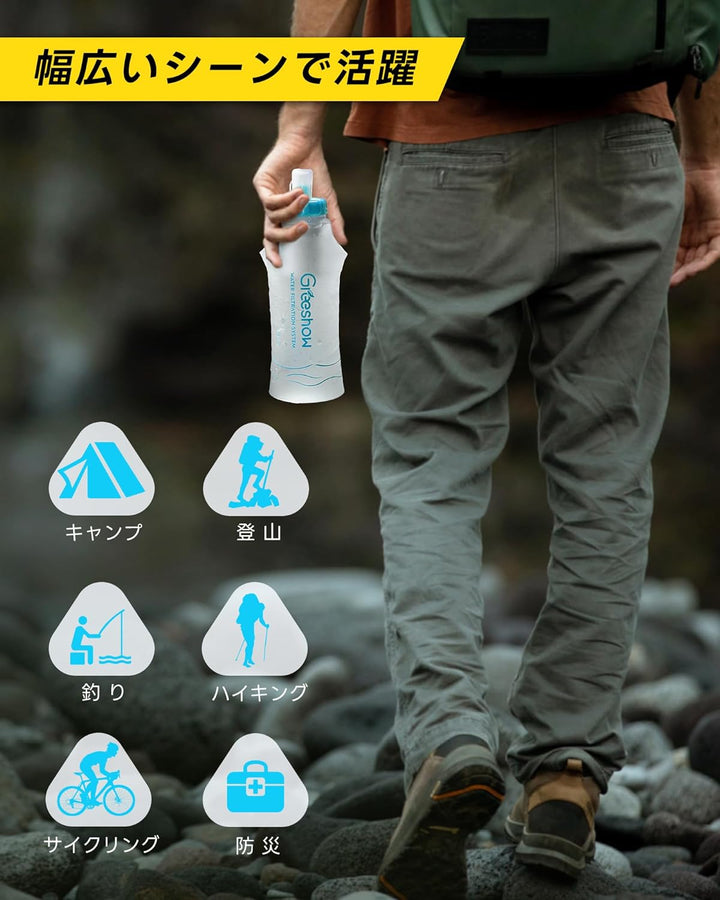 GreeShow 攜帶式淨水器 GS-286