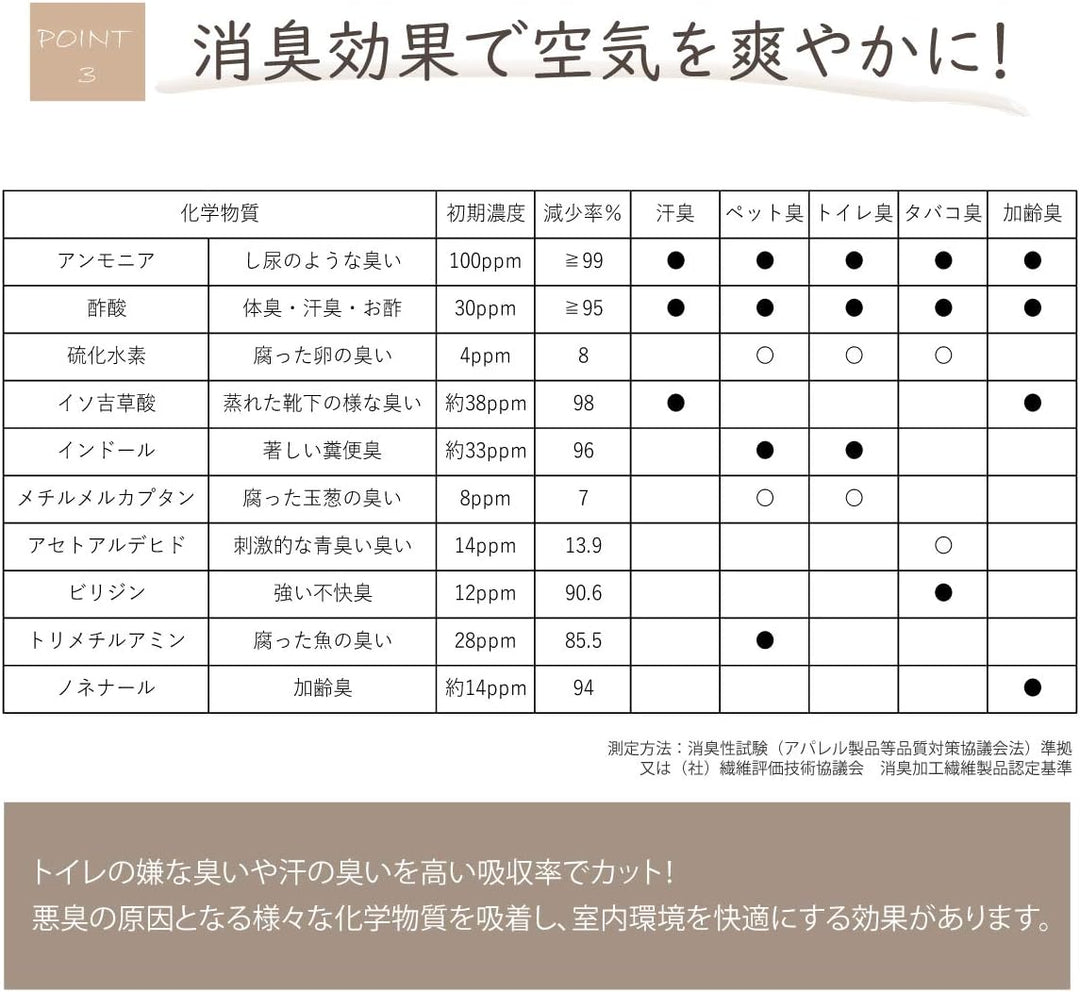 IKEHIKO 池彥 藺草除臭除濕捲