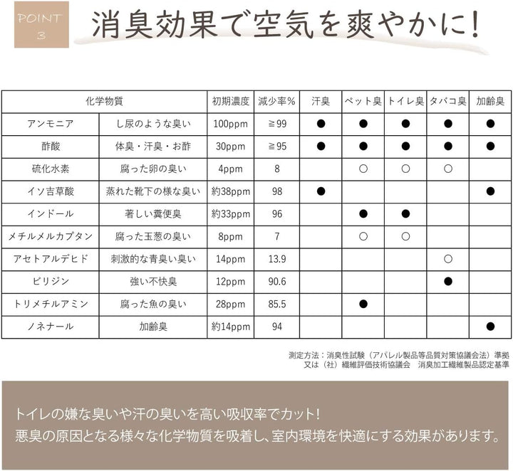 IKEHIKO 池彥 藺草除臭除濕捲