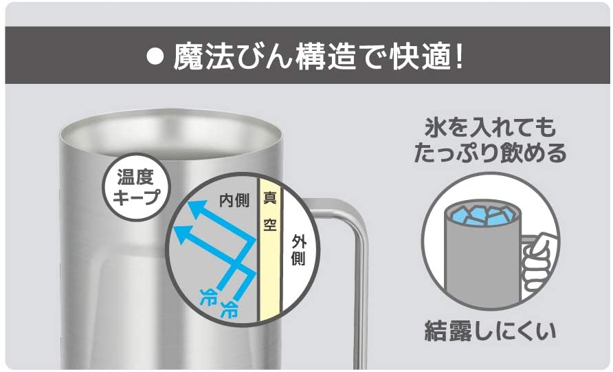 THERMOS 膳魔師 真空隔熱保溫杯 720ml JDK-720