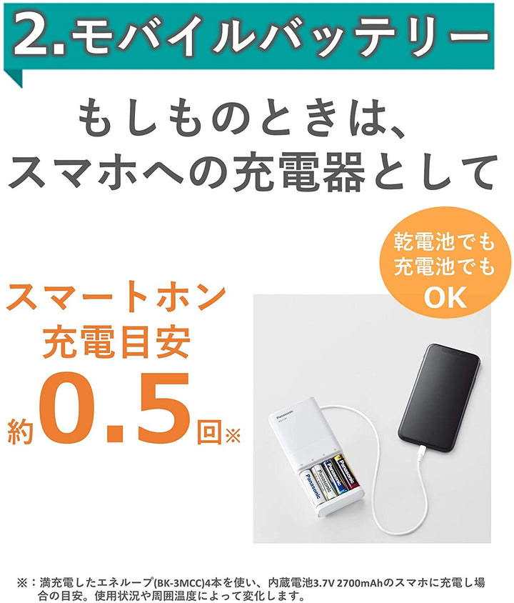 Panasonic 國際牌 BQ-CC87L 三合一 急速電池充電器