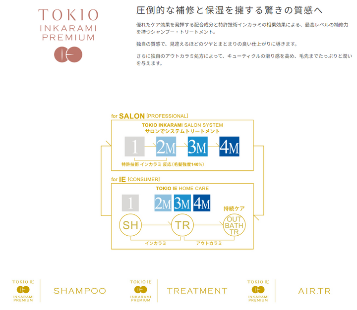 TOKIO IE Premium Limited 新版 金 洗護髮