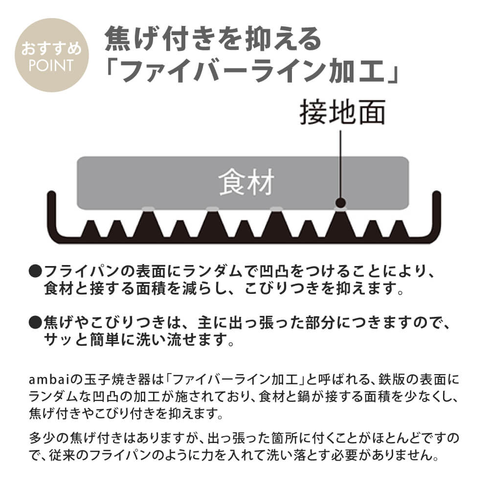 ambai 小泉誠 方型玉子燒鐵鍋 FSK-005 適用IH爐