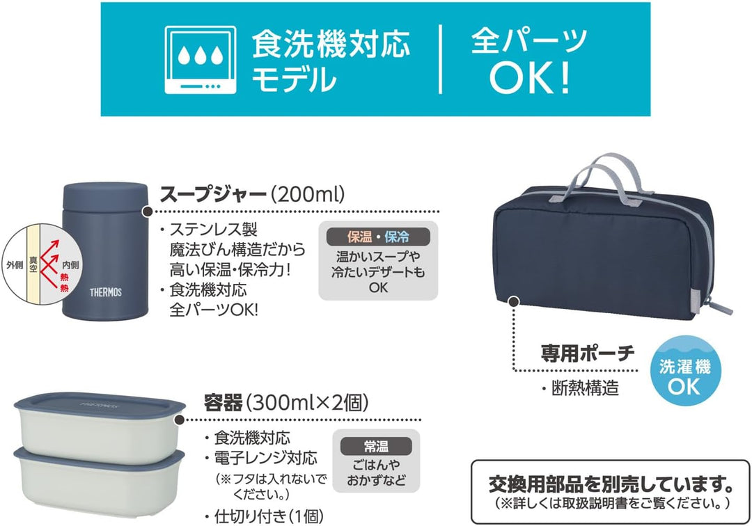 THERMOS 膳魔師 800mL/1000mL 便當盒組 JEH-800/1000