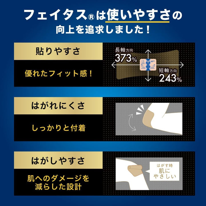 久光製藥 Feitas 5.0 冷感 溫感 痠痛貼布