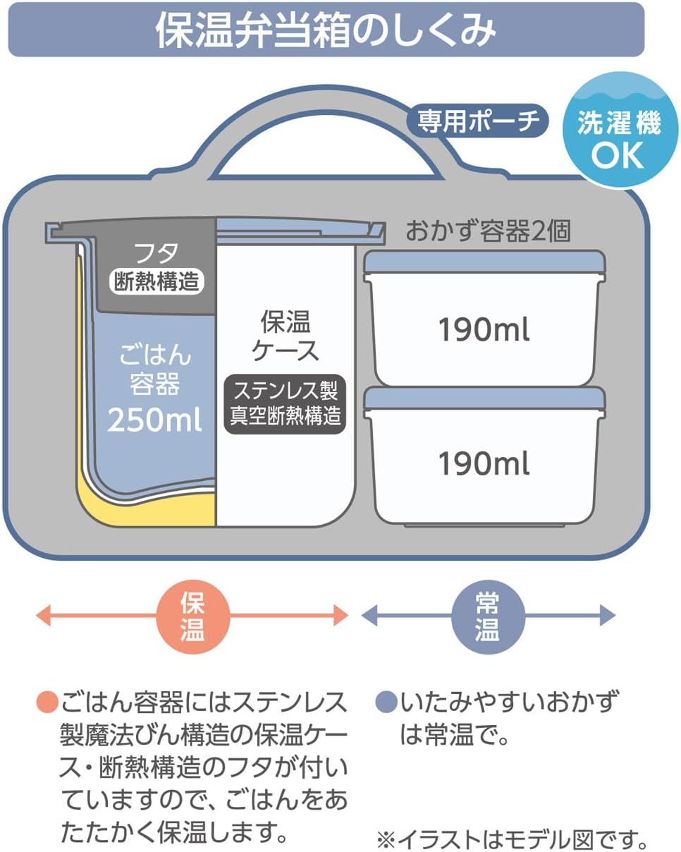 THERMOS 膳魔師 250mL 便當盒組 米奇/米飛兔款