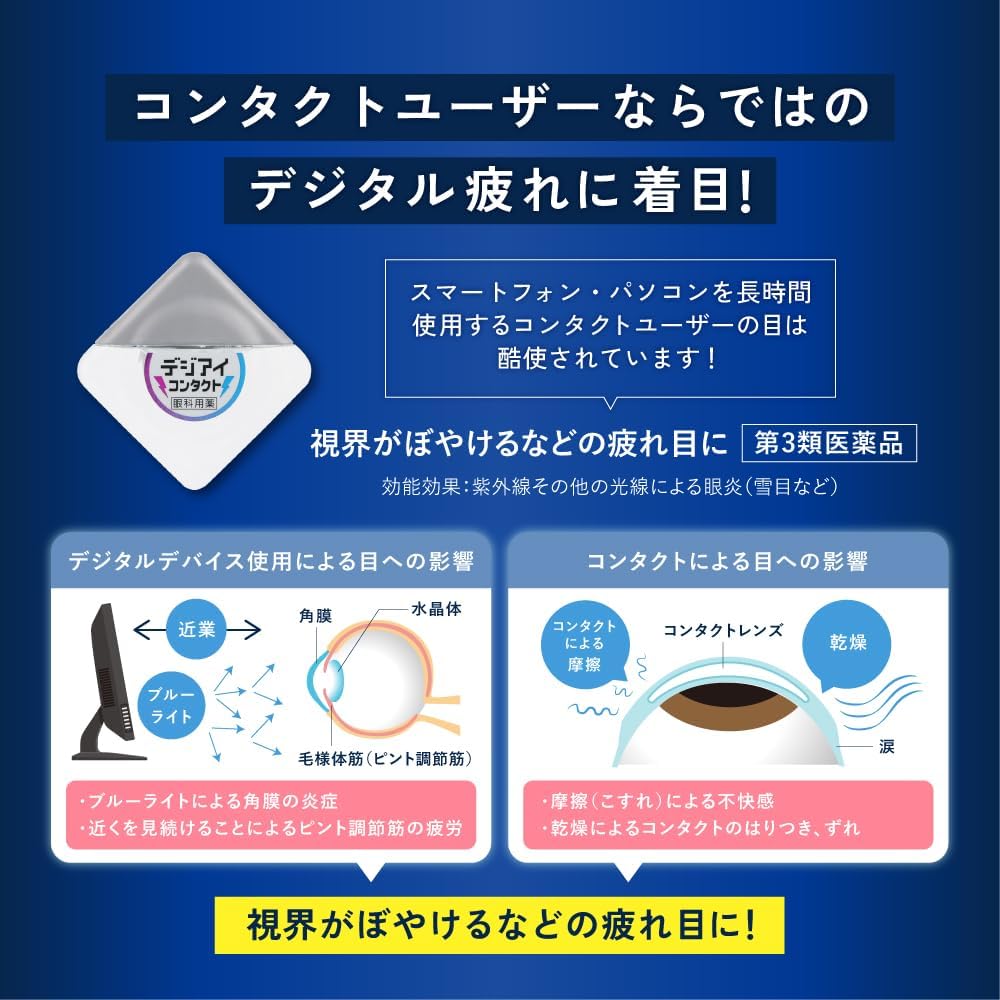 ROHTO 樂敦製藥 藍視光眼藥水 12mL
