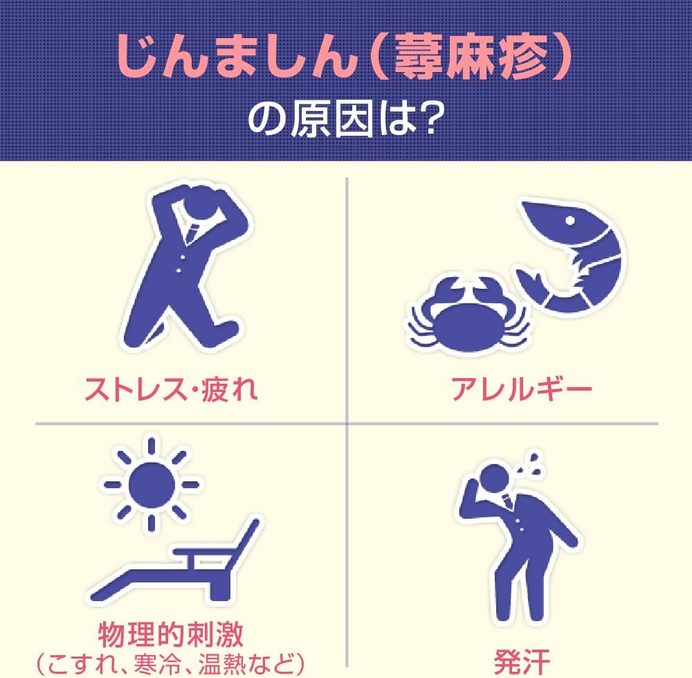 曼秀雷敦 蕁麻疹口服錠 14錠