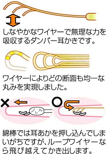 LEBEN NONOJI 掏耳棒