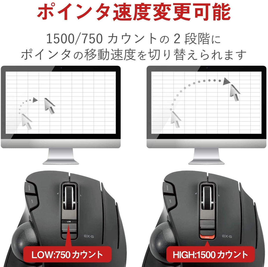 ELECOM 左手專用滑鼠 M-XT4DR