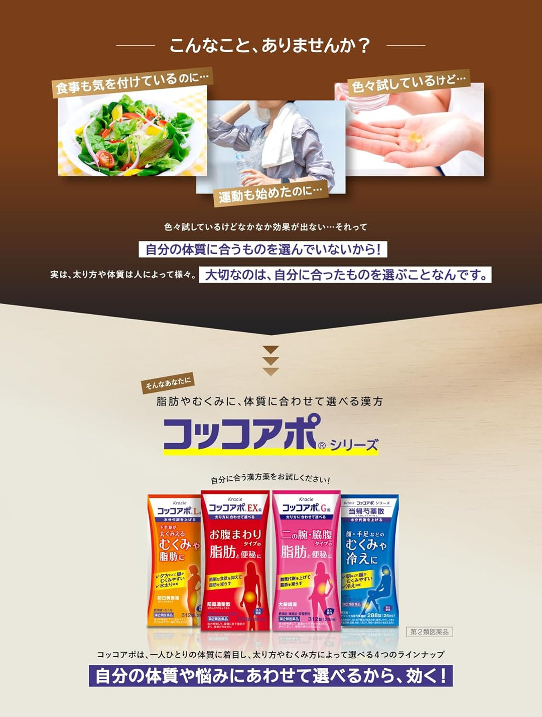 Kracie製藥 Cocoapo L錠 漢方防己黄耆湯 312錠