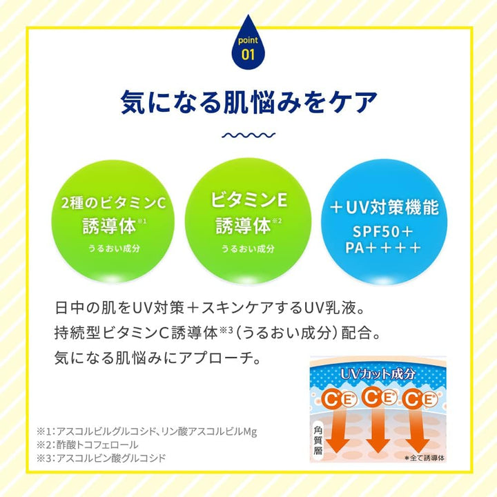 ROHTO 樂敦 Melano CC 深層日間護理紫外線乳液 SPF50 PA 50g