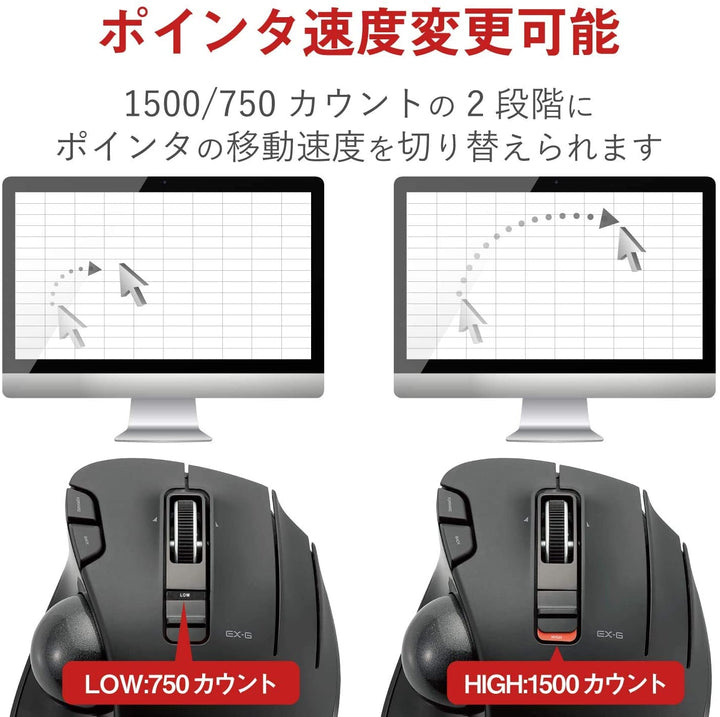 ELECOM M-XT3DR 光學軌跡六鍵式滑鼠 右手用