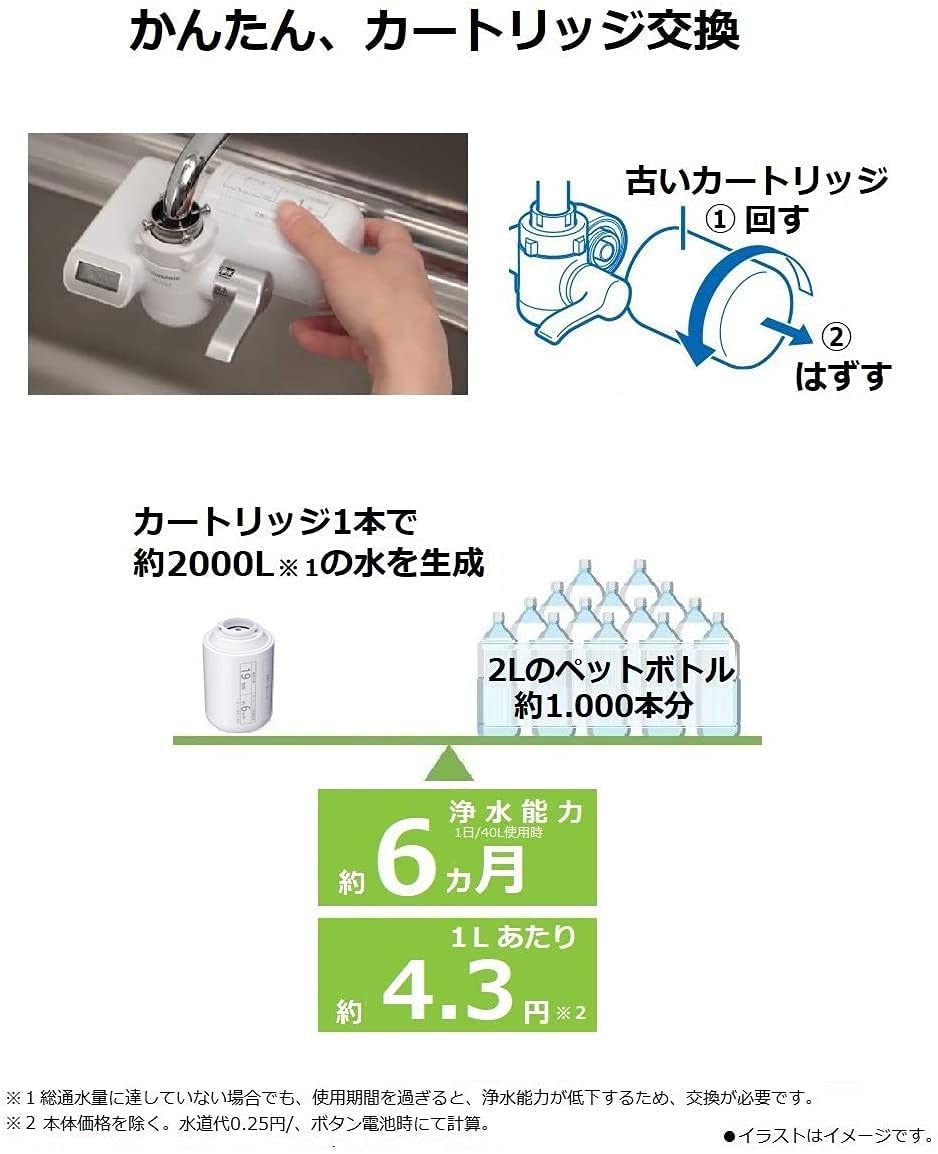 Panasonic 國際牌 TK-CJ23 水龍頭淨水器