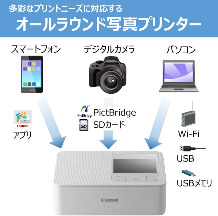 Canon SELPHY CP1500 相片列印機